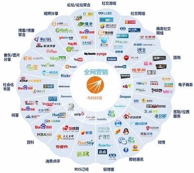 天津SEO全網(wǎng)營(yíng)銷(xiāo)新視野 結(jié)合臺(tái)州經(jīng)驗(yàn)，攝影攝像服務(wù)如何突破2024年數(shù)字市場(chǎng)